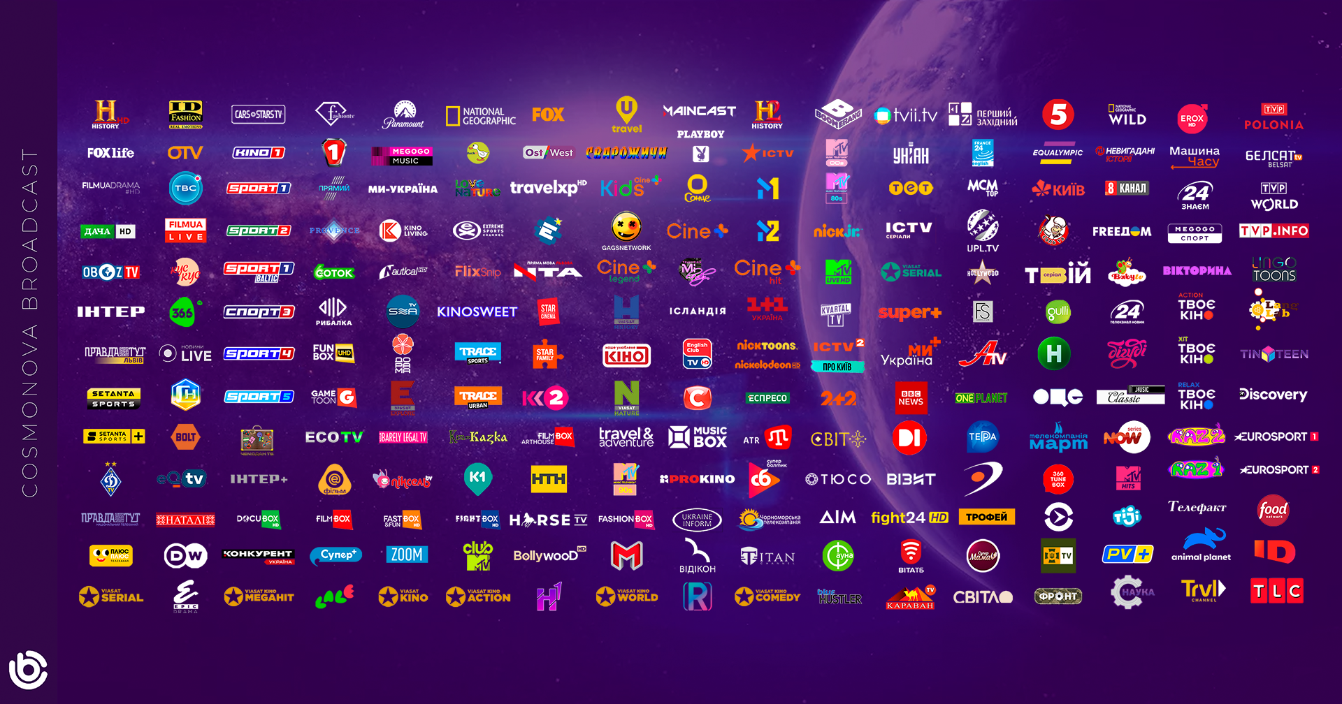 List of our clients
