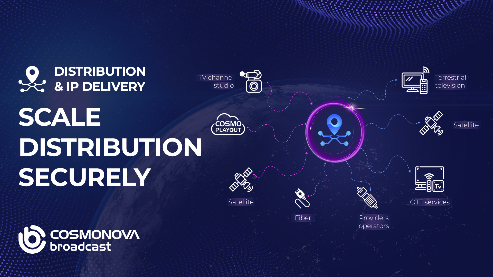 Distribution & IP Delivery for stable media business growth - Photo