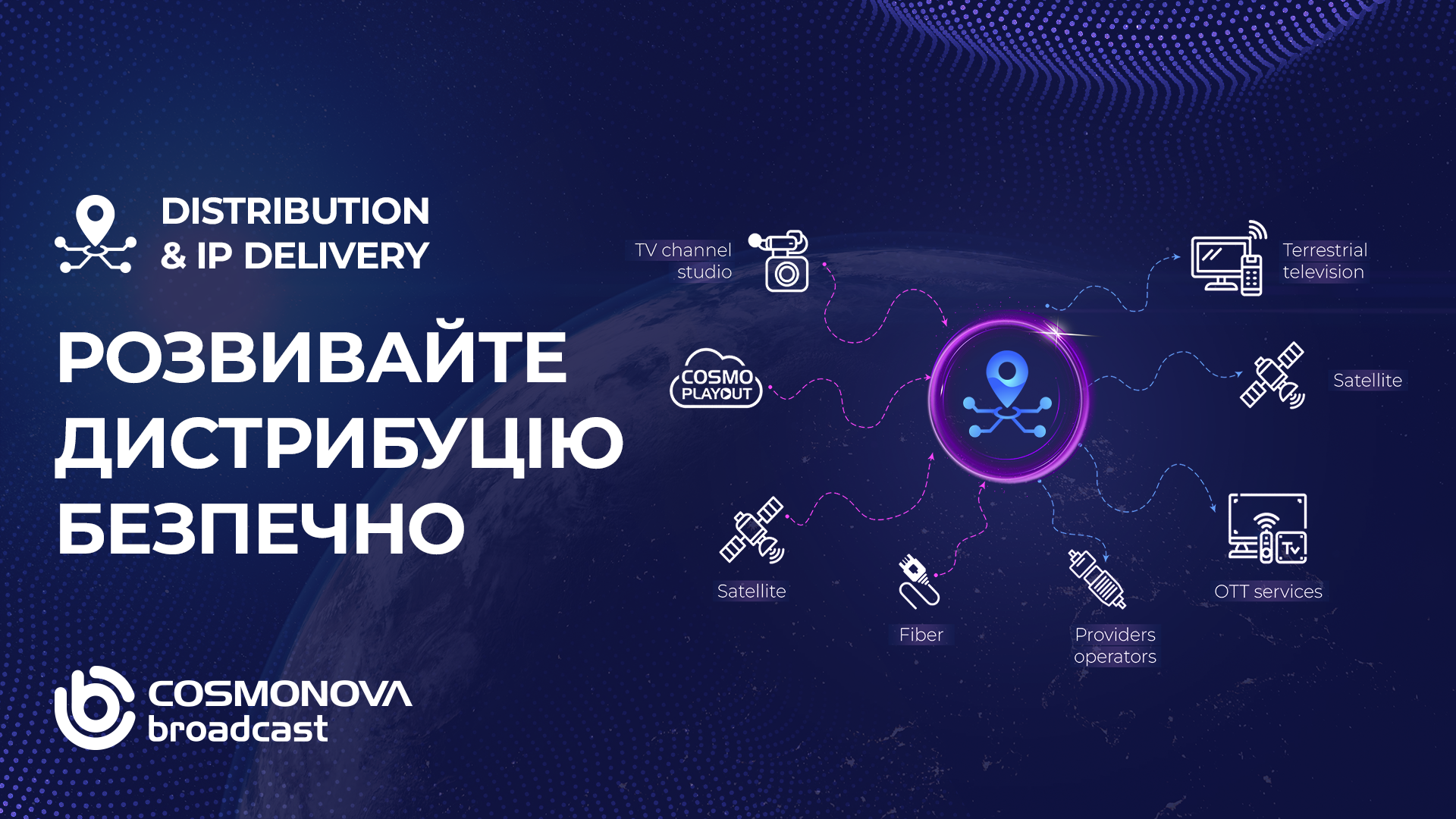 Distribution & IP Delivery для стабільного зростання медіабізнесу - Фото