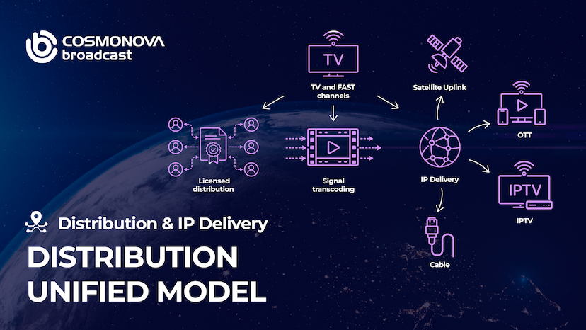 Distribution & IP Delivery: Unified Multiplatform Distribution - Photo