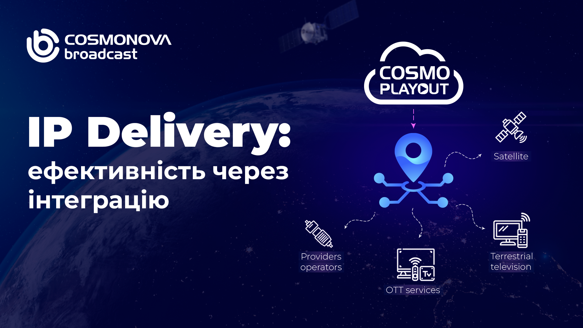 Керована доставка на всі платформи - Фото