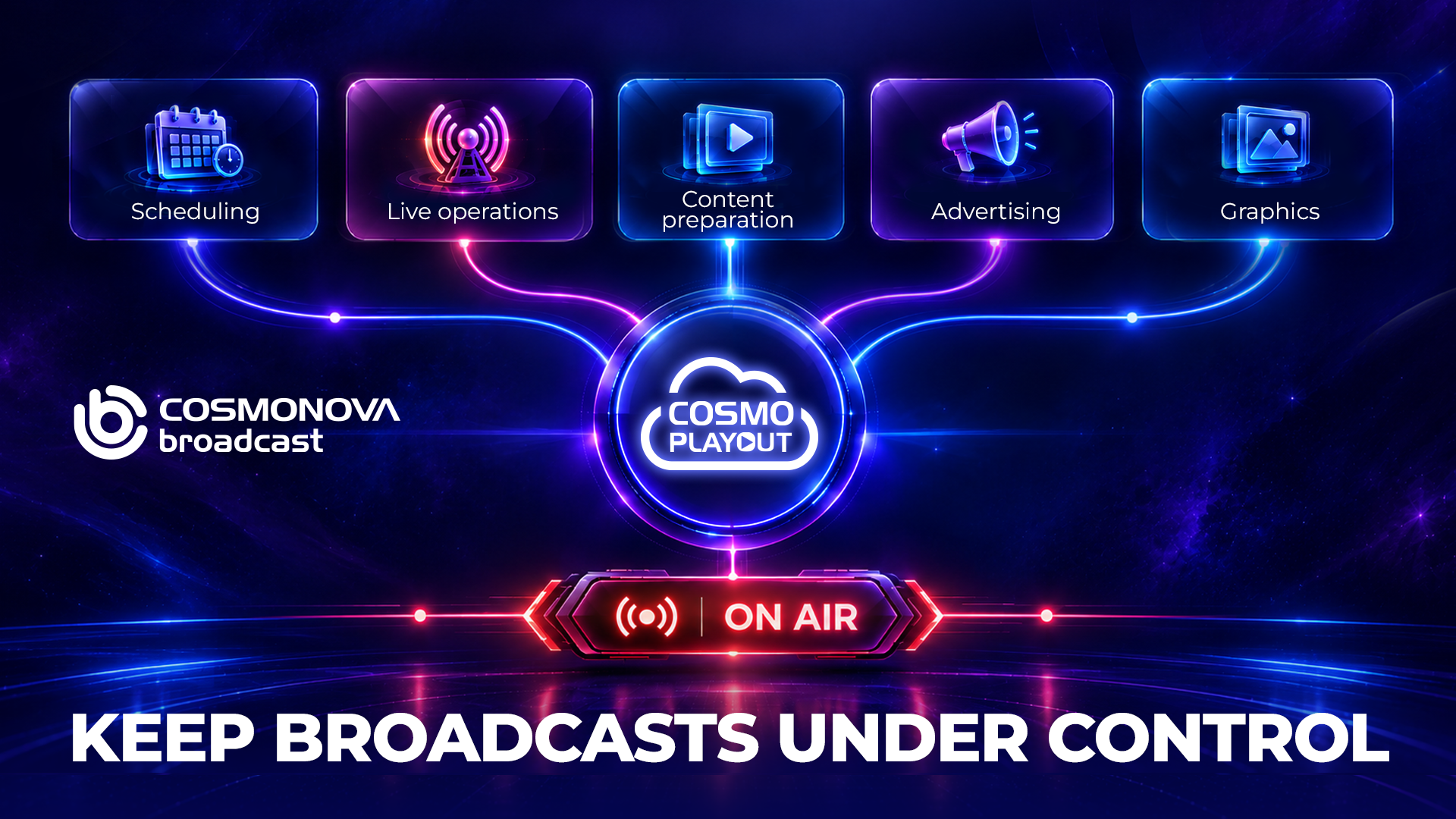 COSMO | PLAYOUT: Keeping Broadcasts on Track When Plans Change - Photo