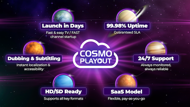 COSMO | PLAYOUT: Go Global in Days from Scratch - Photo