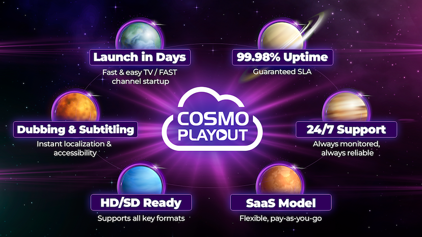 COSMO | PLAYOUT: Go Global in Days from Scratch - Photo