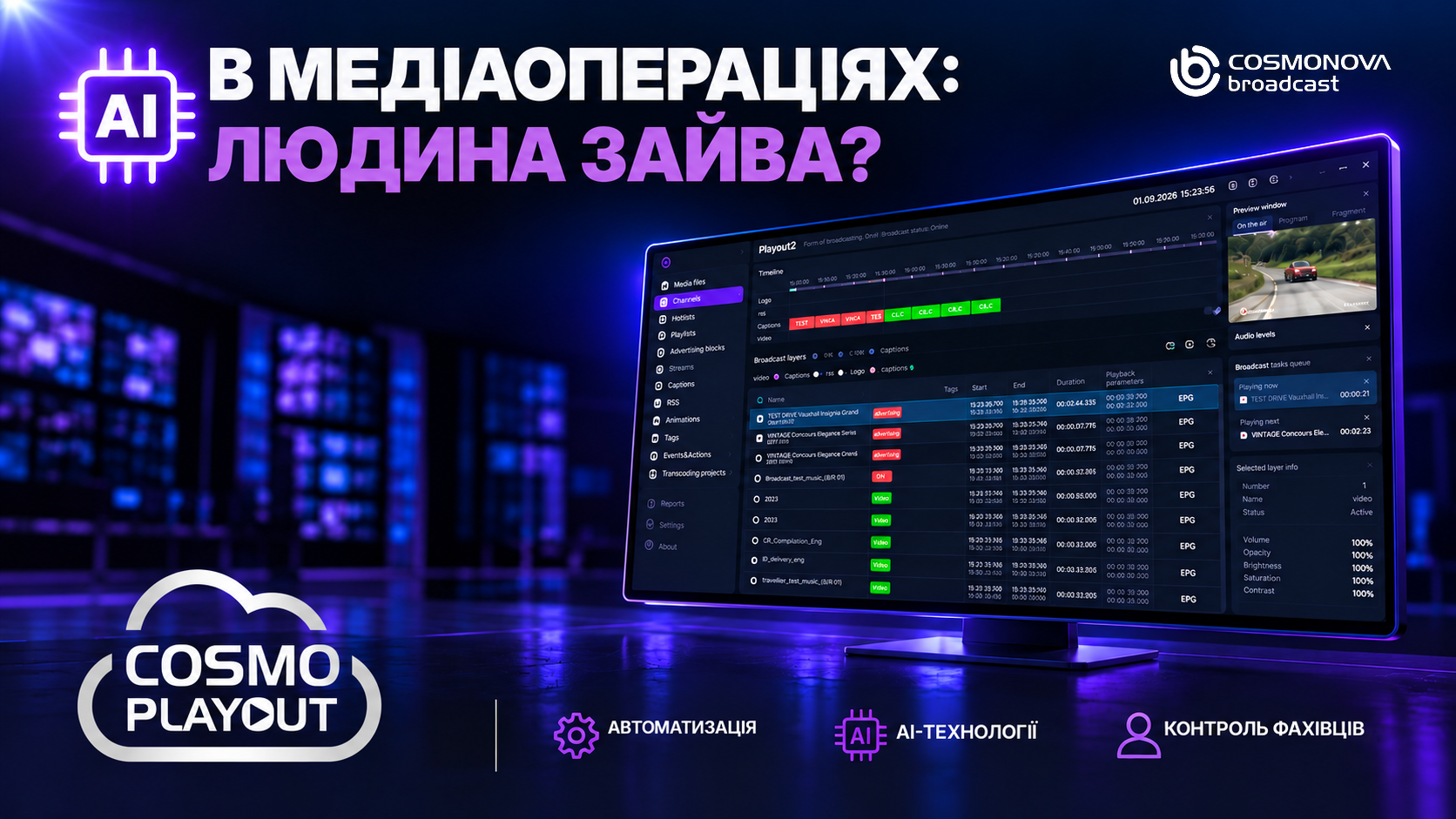 AI в медіаопераціях - Фото AI в медіаопераціях - Фото