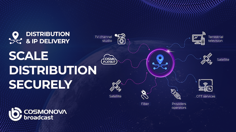 Distribution & IP Delivery for stable media business growth - Photo Distribution & IP Delivery for stable media business growth - Photo