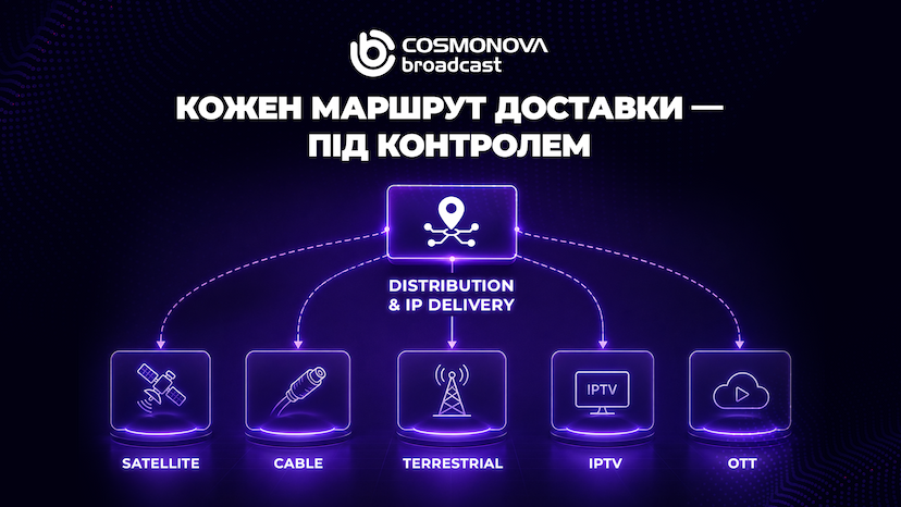 Distribution & IP Delivery: контроль результату на кожному маршруті - Фото Distribution & IP Delivery: контроль результату на кожному маршруті - Фото