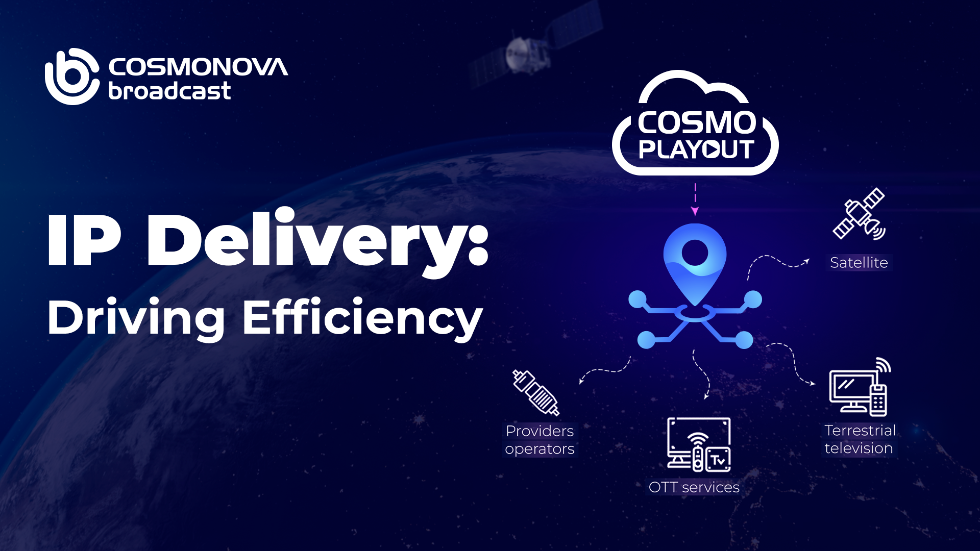 Managed Delivery Across All Platforms - Photo Managed Delivery Across All Platforms - Photo