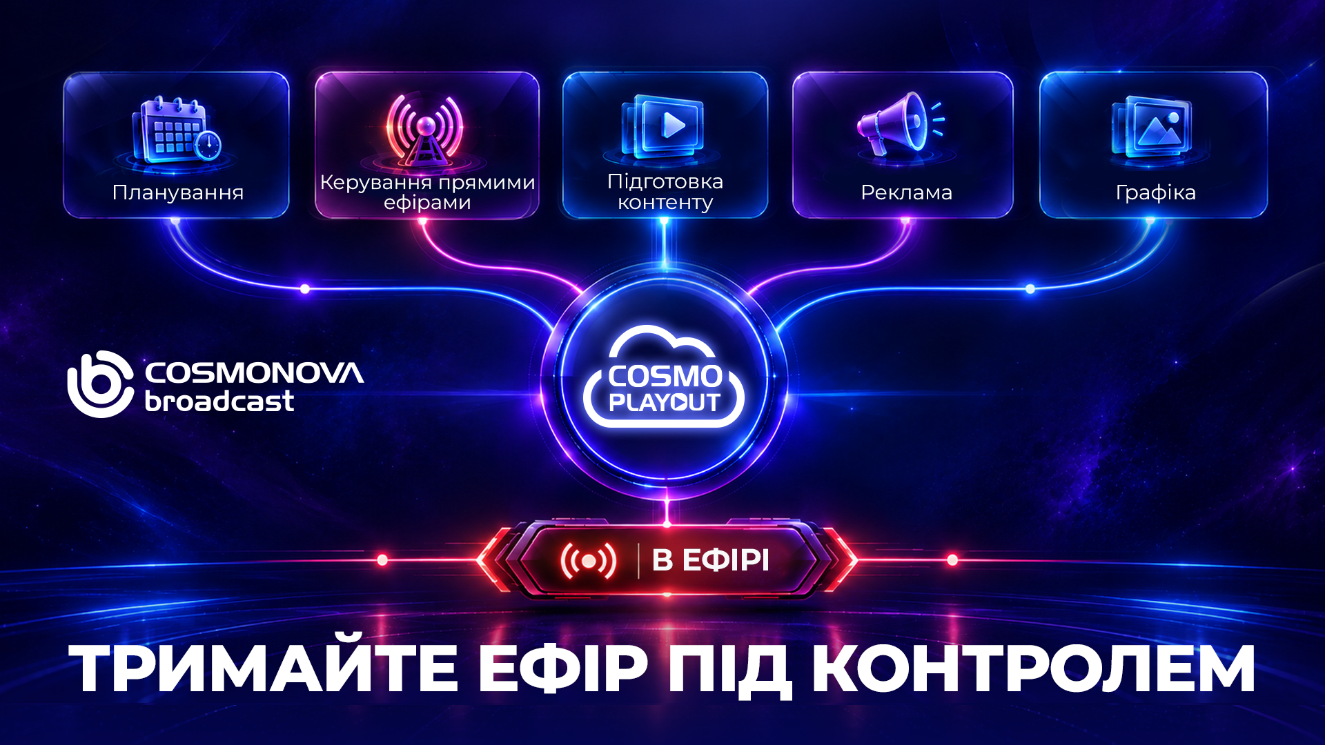 COSMO | PLAYOUT: контроль ефіру, коли плани змінюються - Фото COSMO | PLAYOUT: контроль ефіру, коли плани змінюються - Фото
