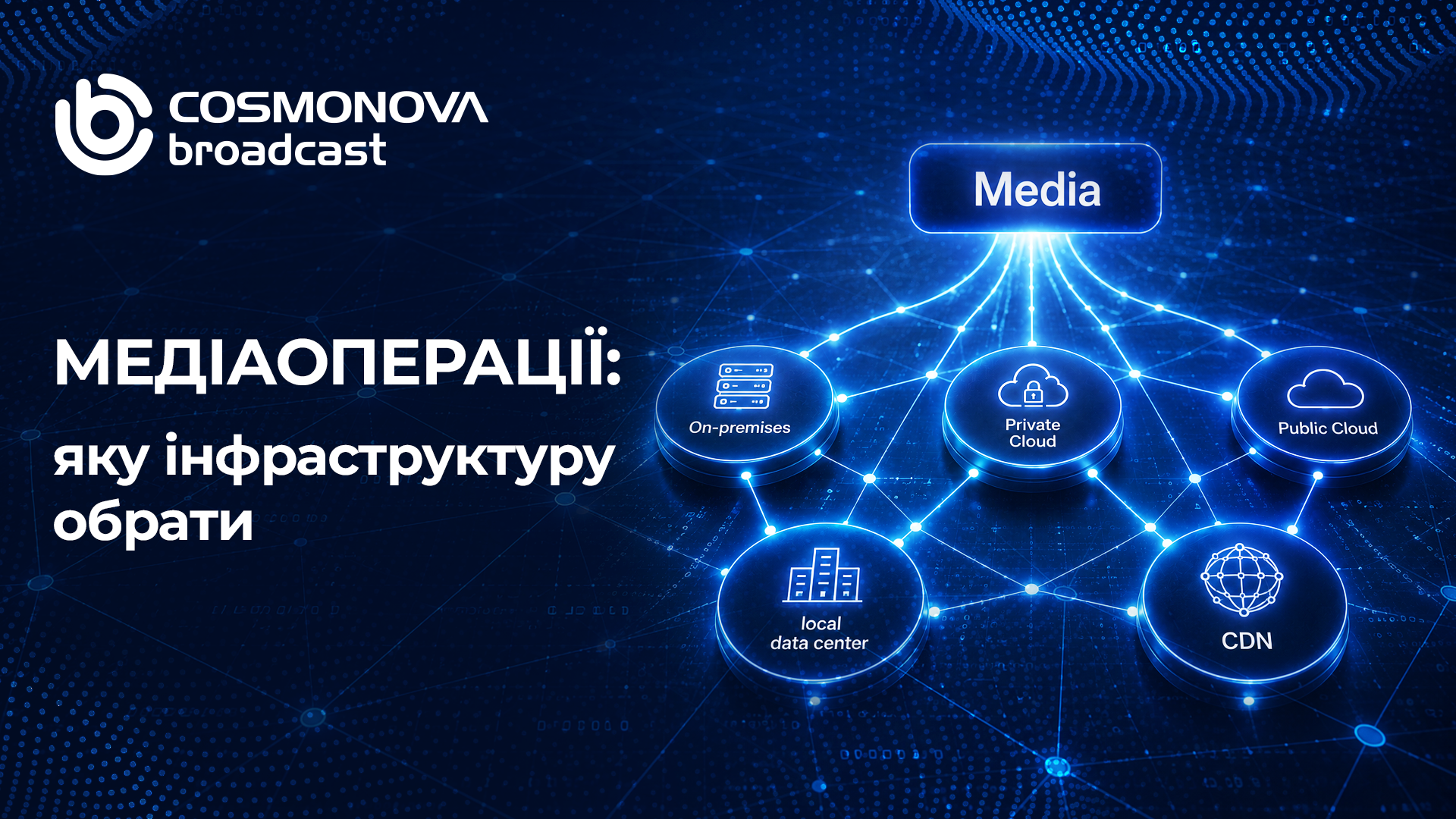 Медіаінфраструктура для мовлення, ОТТ та стримінгу - Фото Медіаінфраструктура для мовлення, ОТТ та стримінгу - Фото