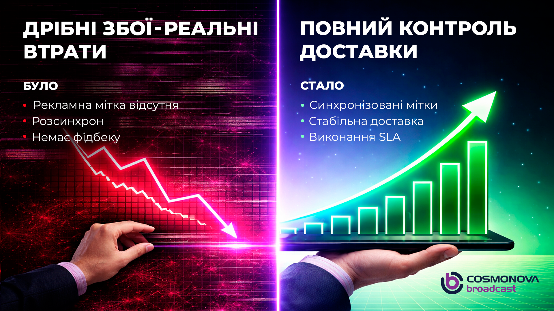 Від помилок до контролю: стабілізація ефірних операцій - Фото Від помилок до контролю: стабілізація ефірних операцій - Фото