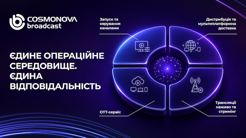 All Services Platform: єдине середовище для медіаоперацій - Фото All Services Platform: єдине середовище для медіаоперацій - Фото