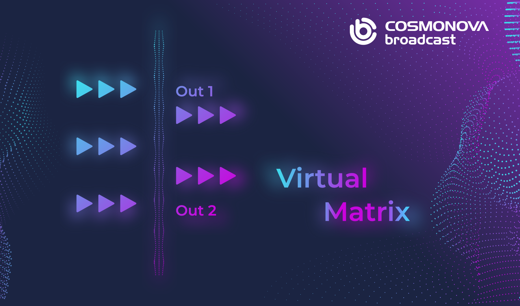 Virtual Matrix Software Cosmonova Broadcast - Новини - Новий технологічний сервіс COSMO ...