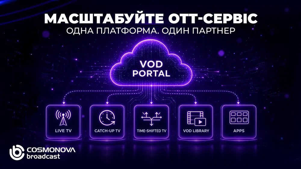 Масштабування OTT-сервісу на одній платформі